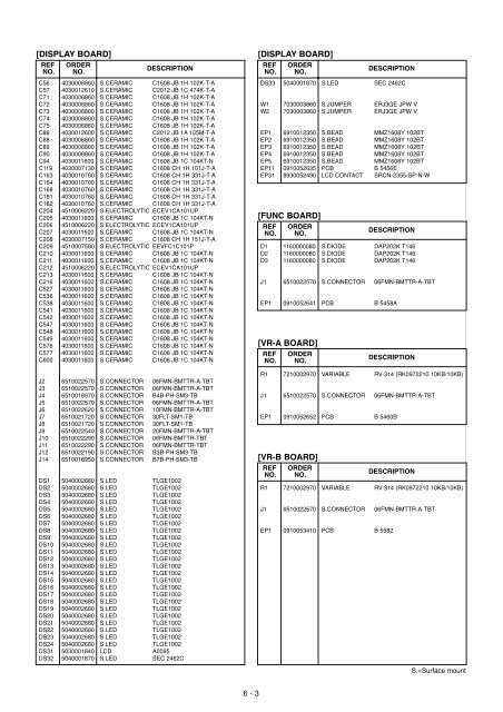 IC-910H Service manual - n7tgb