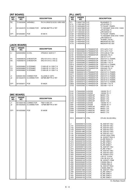 IC-910H Service manual - n7tgb