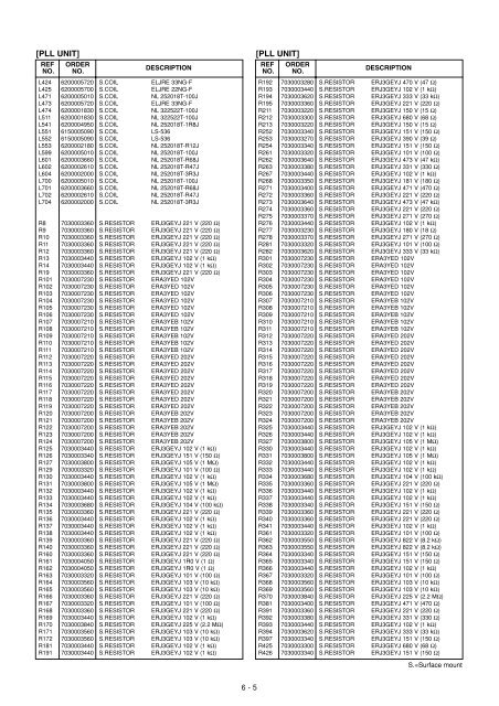 IC-910H Service manual - n7tgb