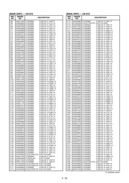 IC-910H Service manual - n7tgb