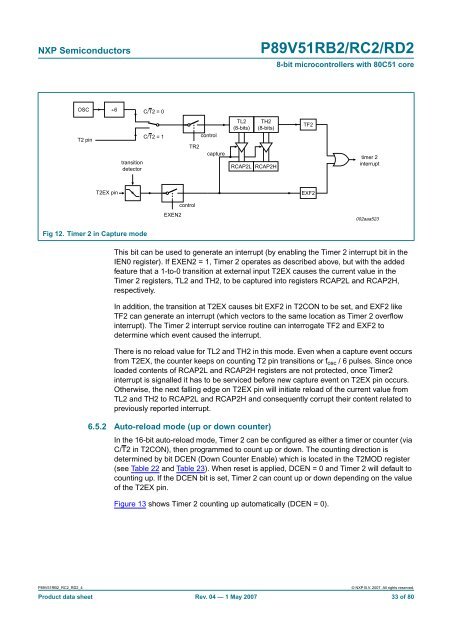 P89V51RB2/RC2/RD2 8-bit 80C51 5 V low power 16/32 ... - NetMedia