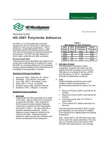 HD-3007 Polyimide Adhesive - DuPont