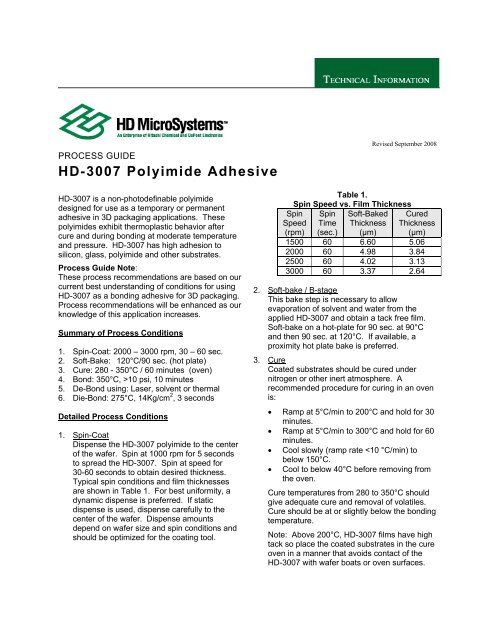 HD-3007 Polyimide Adhesive - DuPont