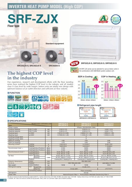 Mitsubishi PDF - Pro Air Services