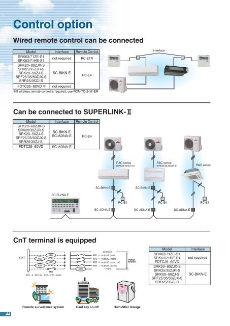 Mitsubishi PDF - Pro Air Services