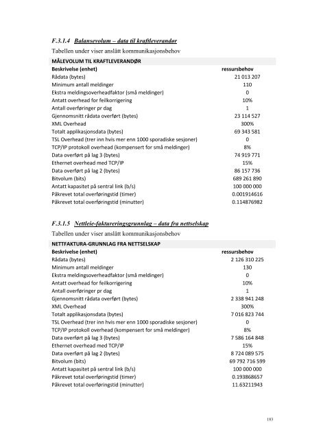 "Effektivt sluttbrukermarked for kraft" (pdf.) - NVE