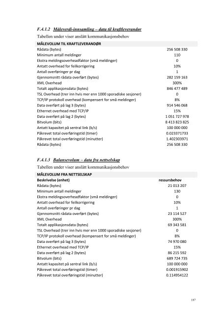 "Effektivt sluttbrukermarked for kraft" (pdf.) - NVE