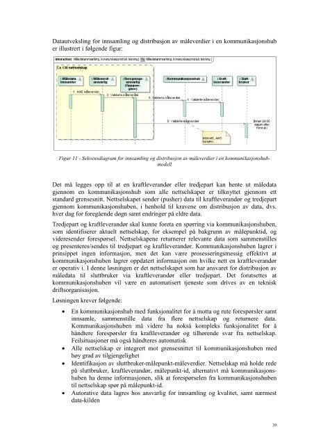 "Effektivt sluttbrukermarked for kraft" (pdf.) - NVE