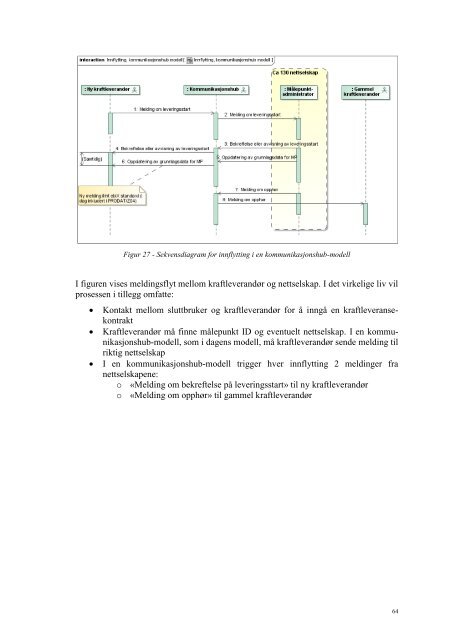 "Effektivt sluttbrukermarked for kraft" (pdf.) - NVE