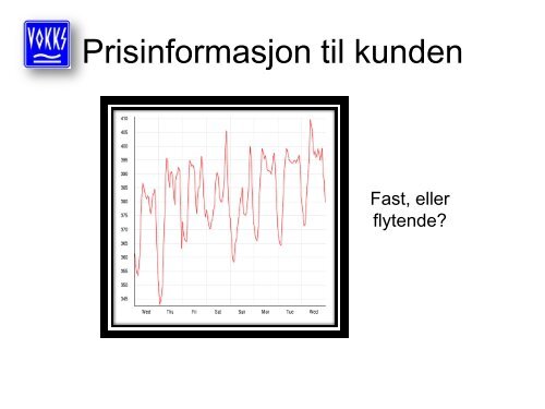 Gunnar Løkkebø, VOKKS Nett