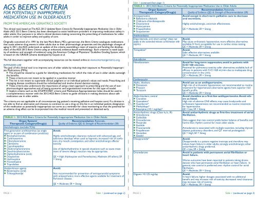 AGS BEERS CRITERIA