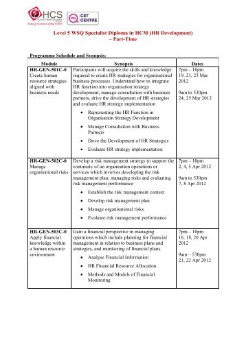 Level 5 WSQ Specialist Diploma in HCM (HR Development) â Part ...