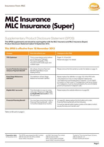 MLC Insurance MLC Insurance (Super)