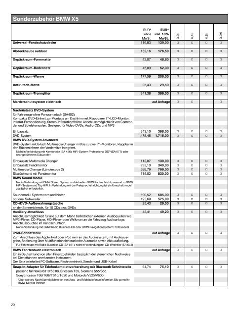Freude am Fahren BMW X5 Die  Preisliste Stand: April ... - X5-Sport.de