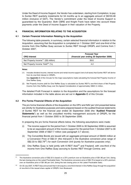 Circular to Unitholders - Suntec REIT