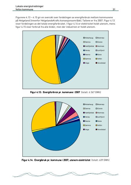 Lokal energiutredning Vefsn kommune - Helgelandskraft
