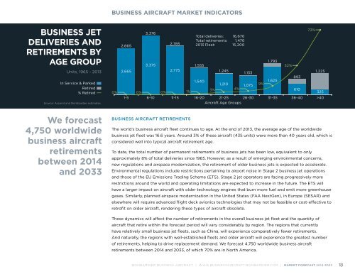 Bombardier-Aerospace-20140716-Business-Aircraft-Market-Forecast_2014-33