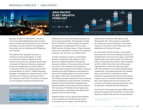 Bombardier-Aerospace-20140716-Business-Aircraft-Market-Forecast_2014-33