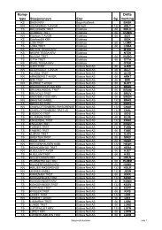 Stasjonsforkortelser (pdf) - Eidsiva Nett AS