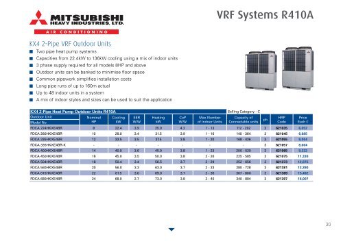 Price List 2010 - 3D Air Sales Ltd.