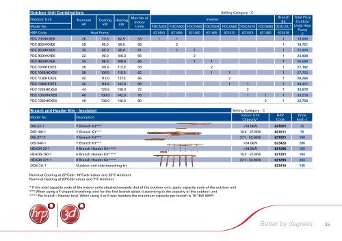 Price List 2010 - 3D Air Sales Ltd.