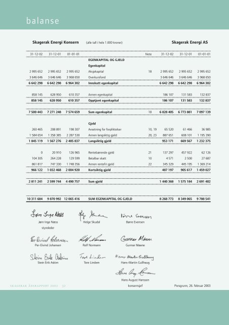 .rsrapport 2002.qxd - Skagerak Energi AS