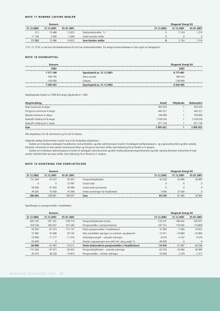 .rsrapport 2002.qxd - Skagerak Energi AS