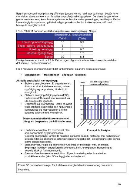 Lokal energiutredning for 2005 - Skagerak Energi AS