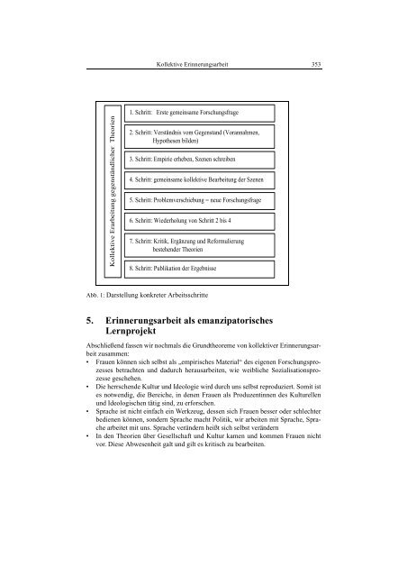 Die Methode der Kritischen Diskurs - hug-web.at