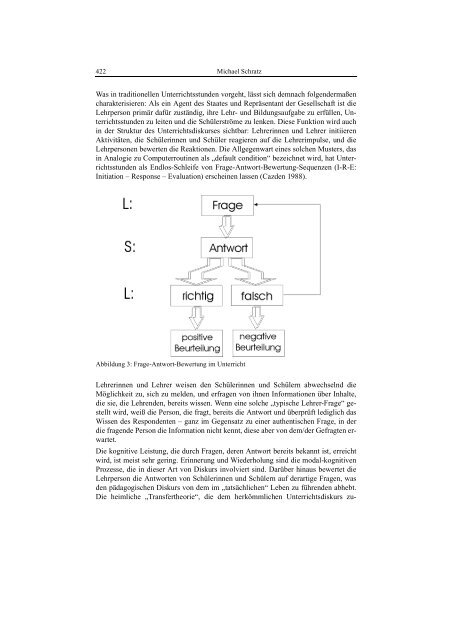 Die Methode der Kritischen Diskurs - hug-web.at