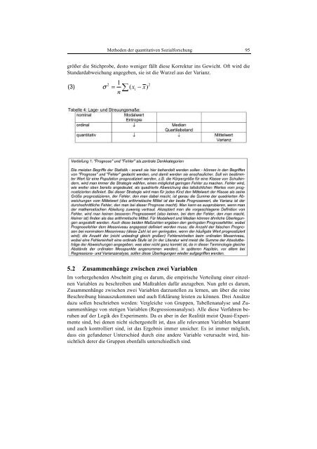 Die Methode der Kritischen Diskurs - hug-web.at