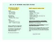 HP 8753D VNA Save Waveforms and Measured Data - Ve2azx.net