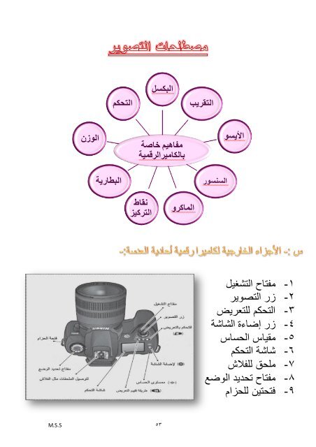 كهٛخ انزشثٛخ قغى ركُٕنٕعٛب انزمهٛى