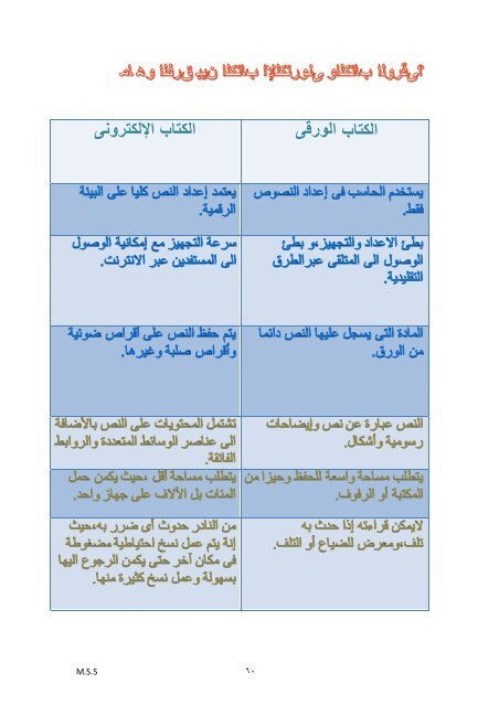 كهٛخ انزشثٛخ قغى ركُٕنٕعٛب انزمهٛى