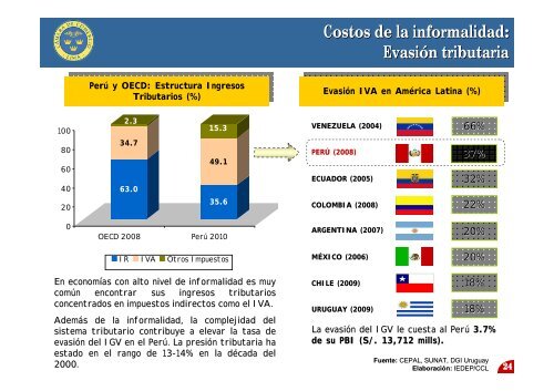 Señor César Peñaranda Castañeda, Director ejecutivo del IEDEP ...