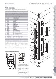 PowerPoles and PowerPosts | 237 - Marshall-Tufflex