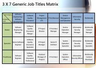 3 X 7 Generic Job Titles Matrix