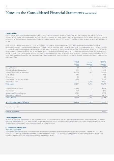 Report and Accounts - Arbuthnot Banking Group