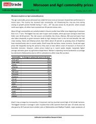 Monsoon and Agri commodity prices - inditrade