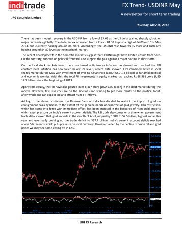 FX Trend- USDINR May - InvestmentGuruIndia