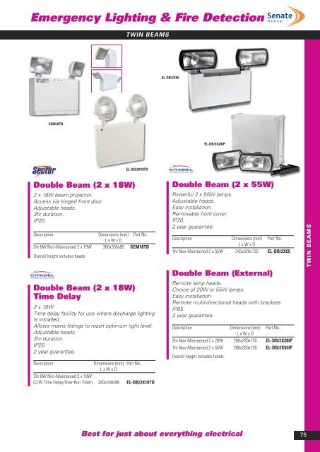 Emergency Lighting Fire Detection - WF Senate