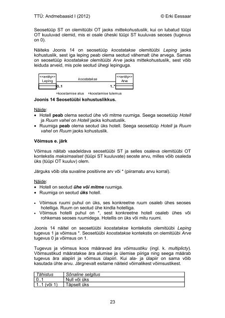 Andmebaaside projekteerimiseks kasutatavad mudelid