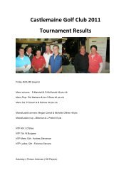 Castlemaine Golf Club 2011 Tournament Results