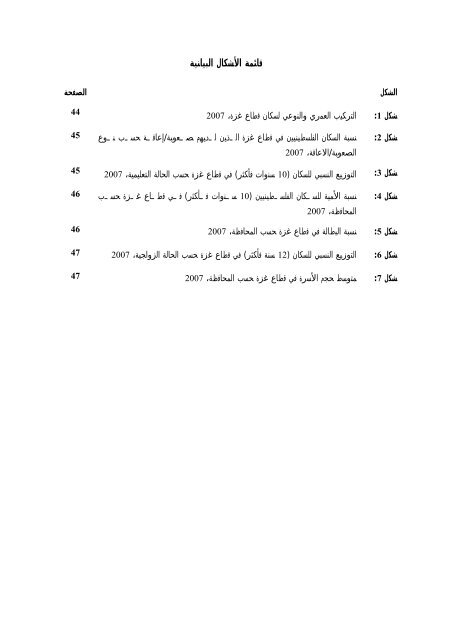 Ø§ÙÙØªØ§Ø¦Ø¬ Ø§ÙÙÙØ§Ø¦ÙØ© ÙÙØªØ¹Ø¯Ø§Ø¯ ÙÙ ÙØ·Ø§Ø¹ ØºØ²Ø© ÙÙØ®Øµ - Palestinian Central ...