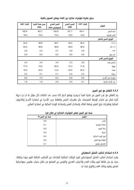 Ø§ÙÙØªØ§Ø¦Ø¬ Ø§ÙÙÙØ§Ø¦ÙØ© ÙÙØªØ¹Ø¯Ø§Ø¯ ÙÙ ÙØ·Ø§Ø¹ ØºØ²Ø© ÙÙØ®Øµ - Palestinian Central ...