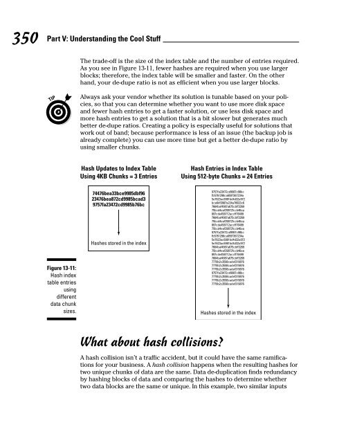 Storage Area Networks For DummiesÂ®