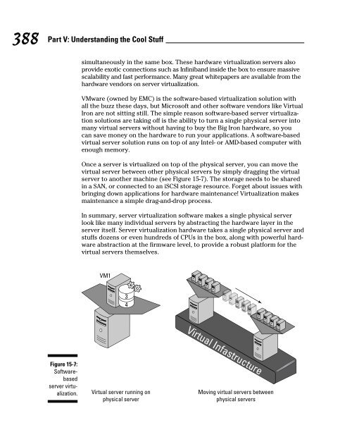 Storage Area Networks For DummiesÂ®