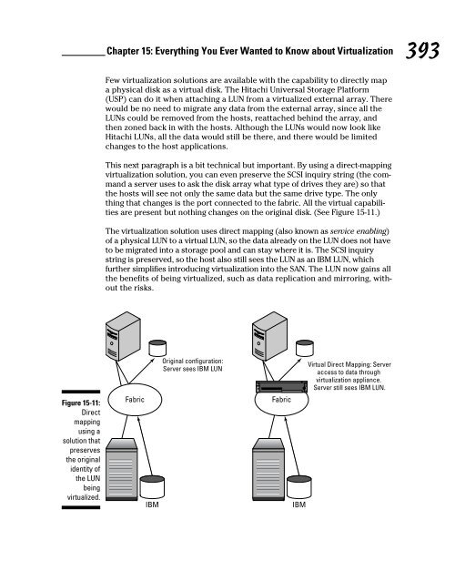 Storage Area Networks For DummiesÂ®