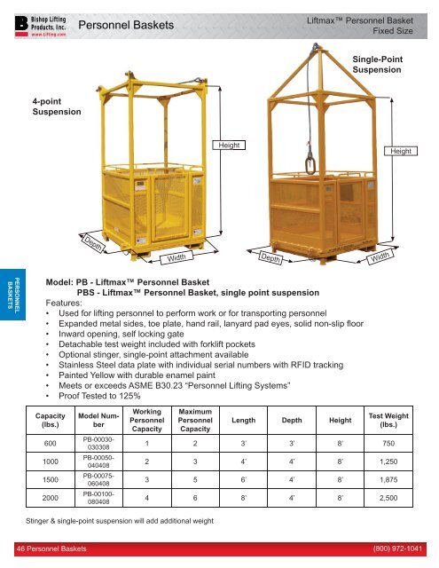 Bishop Lifting Products, Inc.