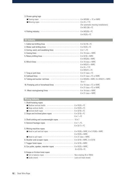 Kiswire - Steel wire rope